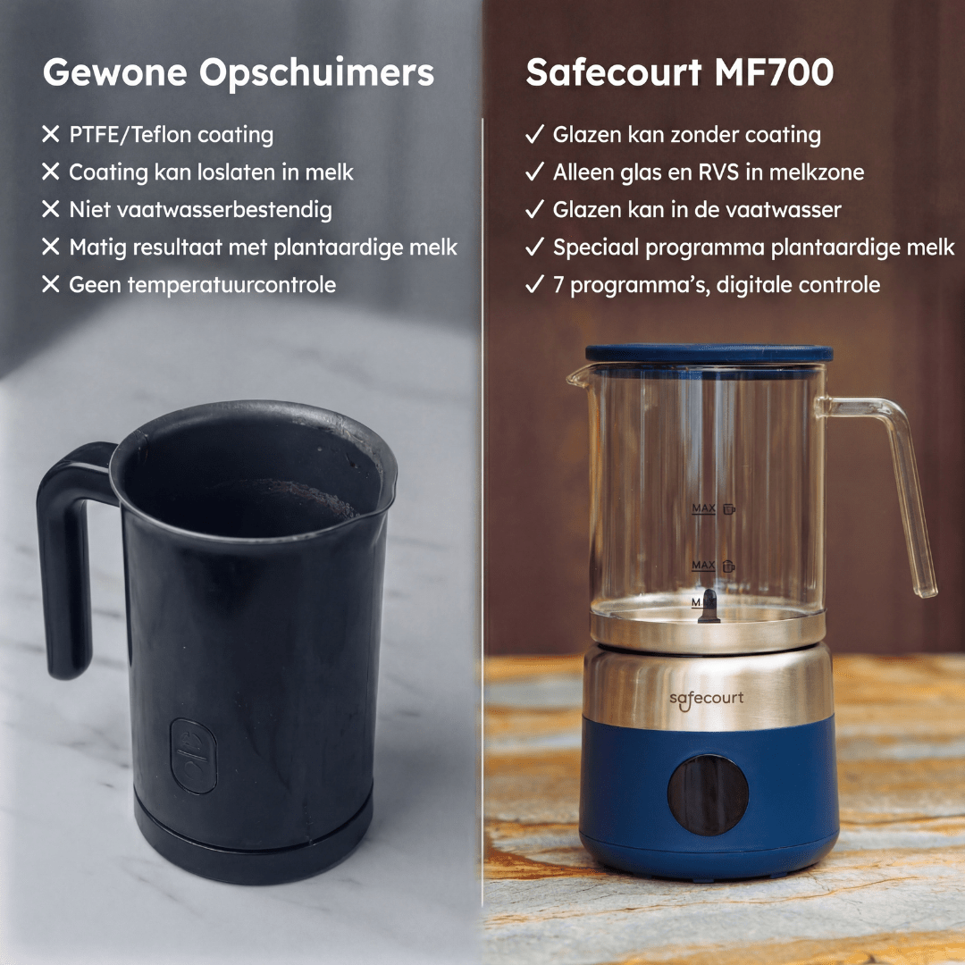 Digitale glazen melkopschuimer blauw - Safecourt Kitchen