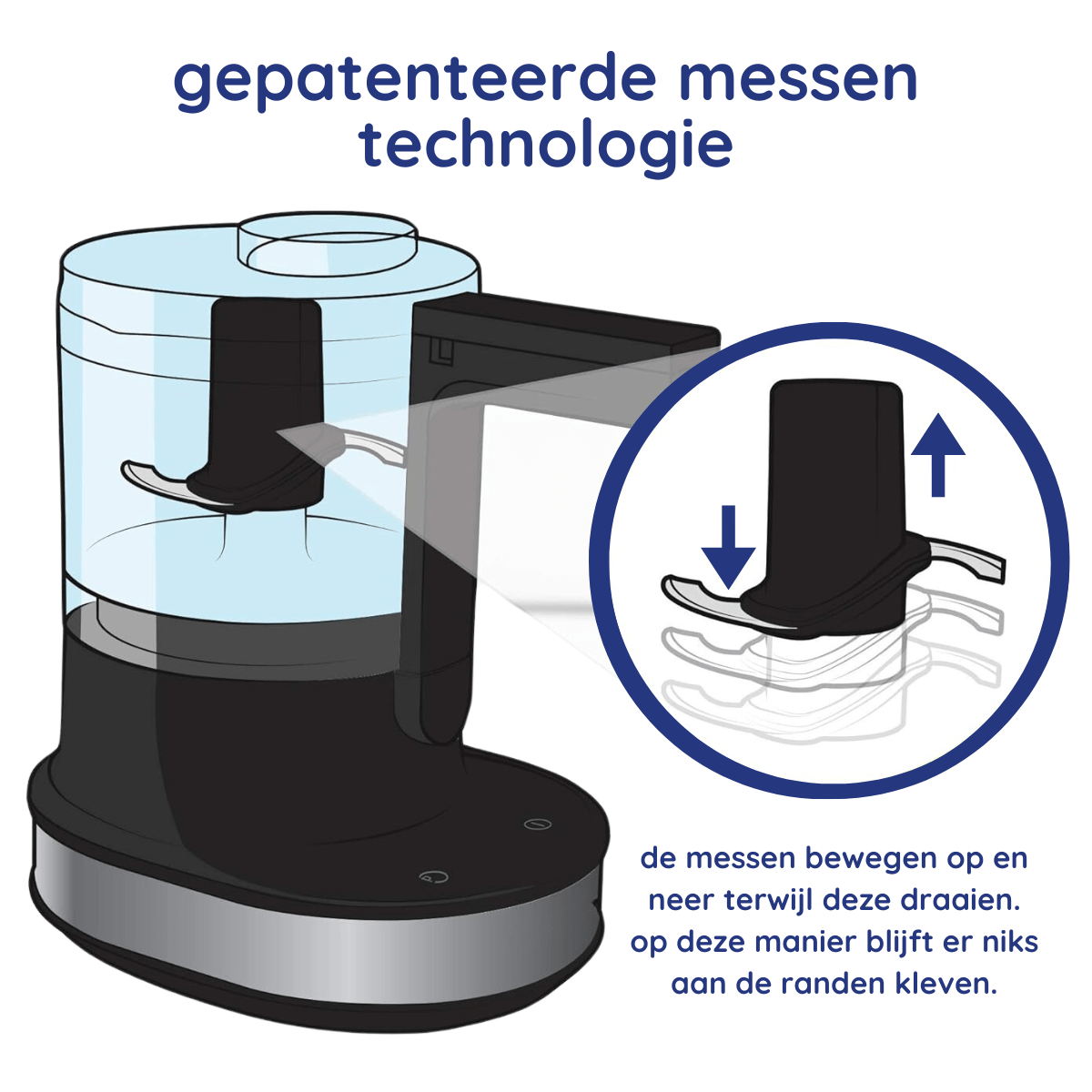 Food Chopper Elevate - Safecourt Kitchen