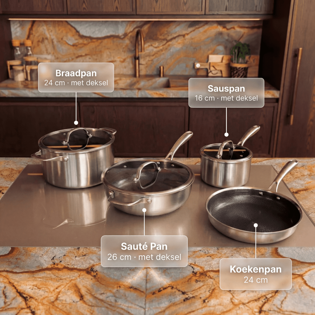 Hybride pannenset (7 - delig) - Safecourt Kitchen
