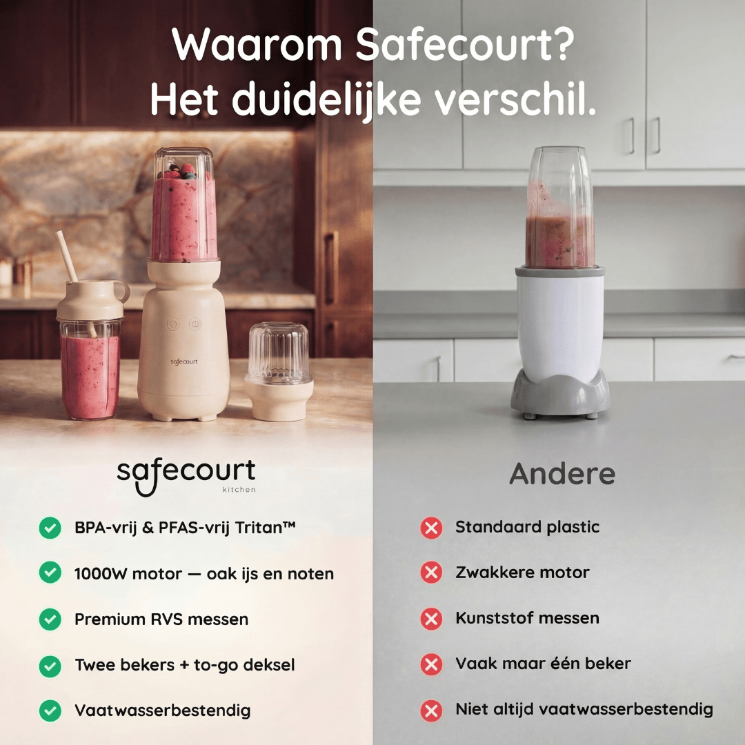 PureBlend Blender - Beige - Safecourt Kitchen