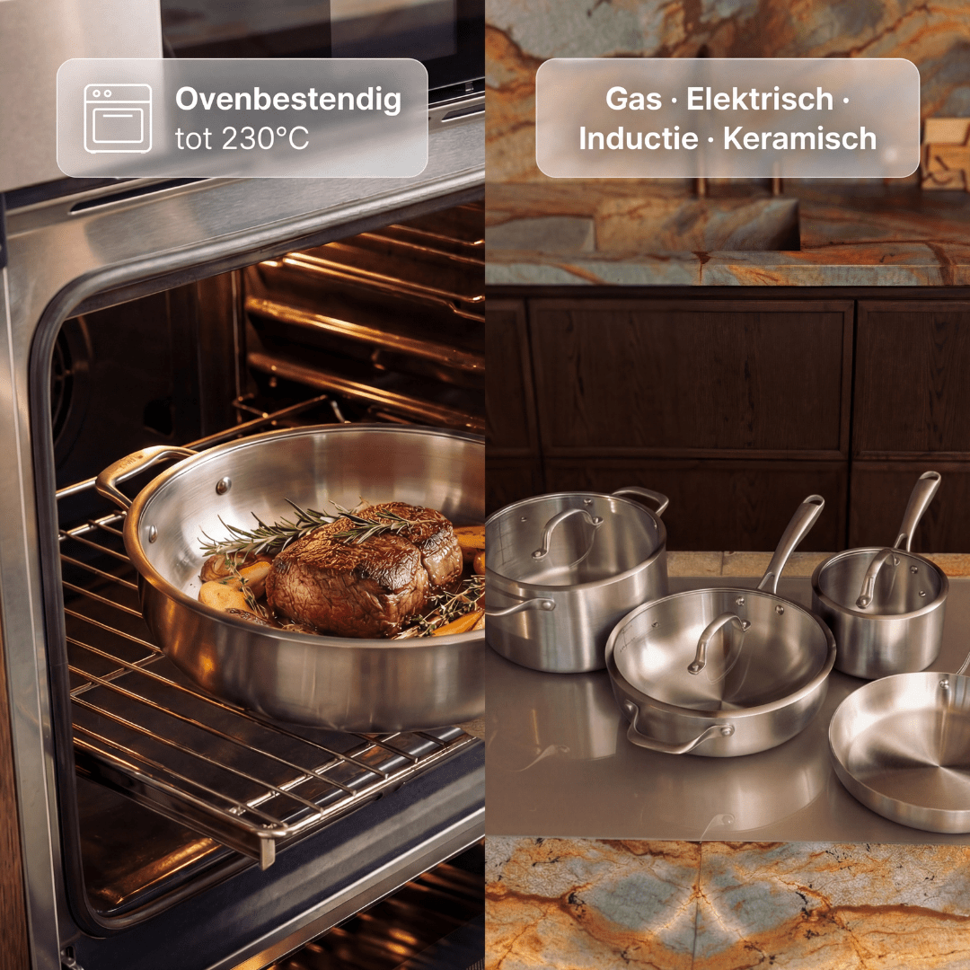 RVS koekenpan 20 | 24 | 28 cm - Safecourt Kitchen