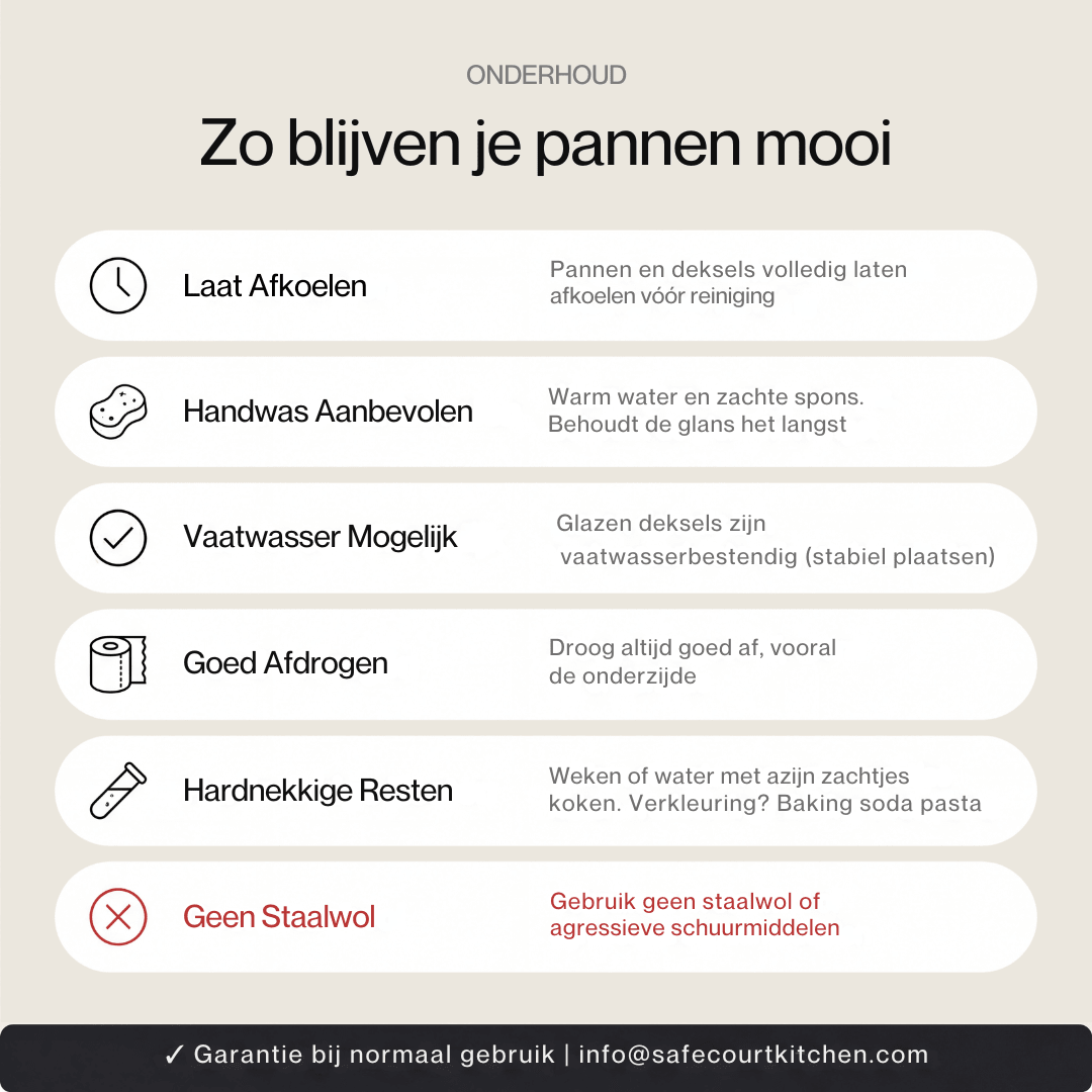 RVS koekenpan 20 | 24 | 28 cm - Safecourt Kitchen