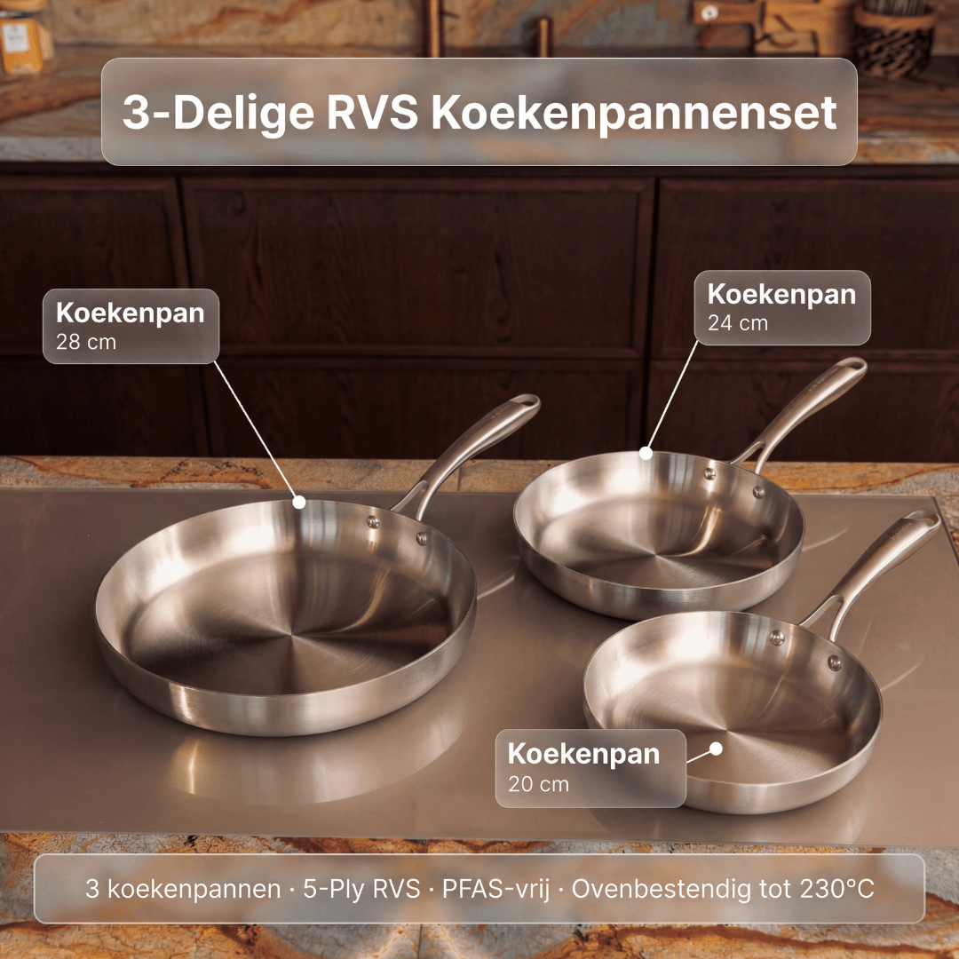 RVS koekenpan 20 | 24 | 28 cm - Safecourt Kitchen