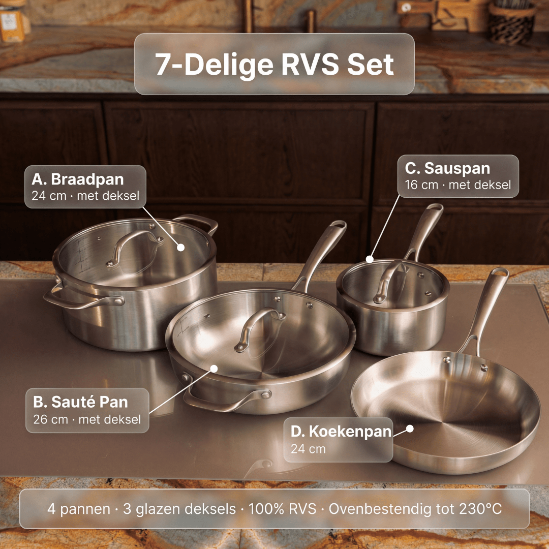 RVS pannenset (7 - delig) - Safecourt Kitchen