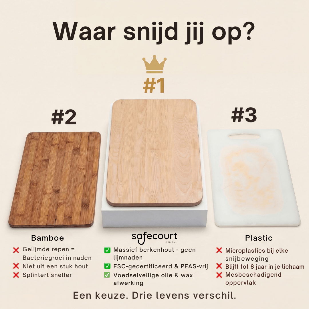 Snijplanken set 100% FSC berkenhout - Safecourt Kitchen