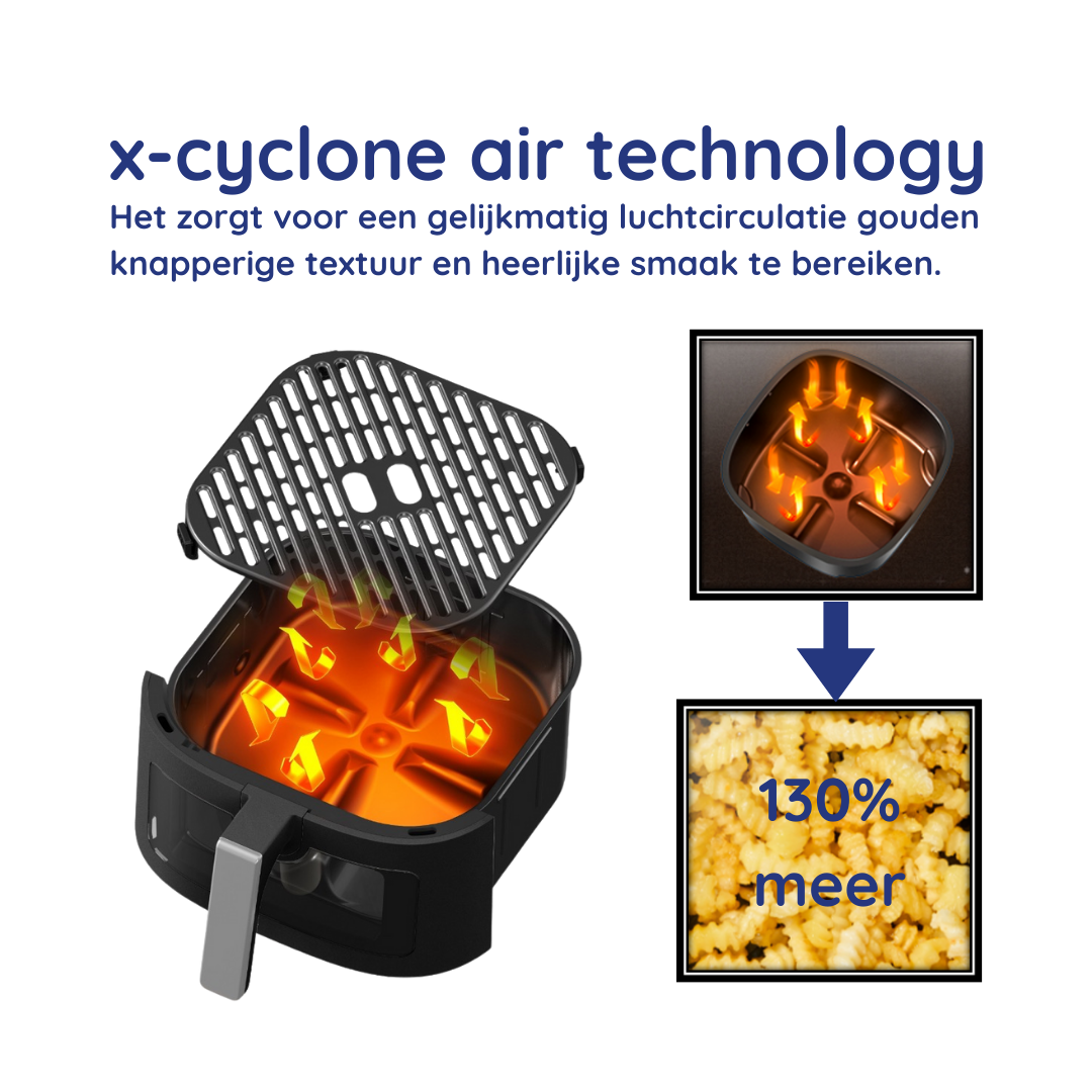 Voorverwarmen van de Safecourt Kitchen Airfryer XL voor optimale resultaten