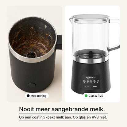 Nooit meer aangebrande melk: oude opschuimer met coating vs Safecourt Crystal van glas en RVS