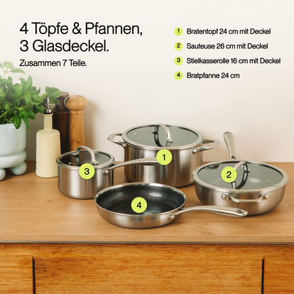 Hybride pannenset (7-delig) – Bild 8
