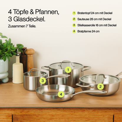 RVS pannenset (7-delig) – Bild 8