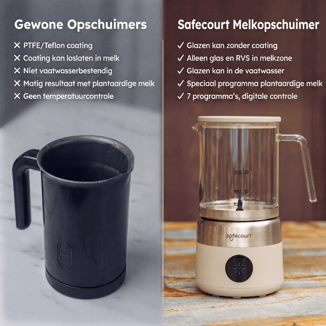 Digitale glazen melkopschuimer beige - Safecourt Kitchen