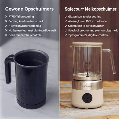 Digitale glazen melkopschuimer beige - Safecourt Kitchen