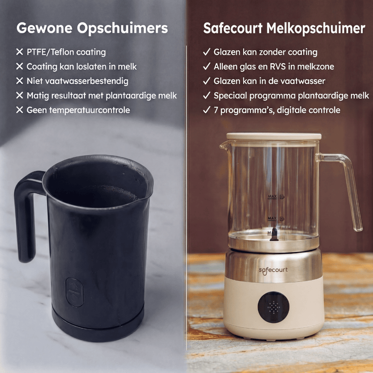 Digitale glazen melkopschuimer beige - Safecourt Kitchen