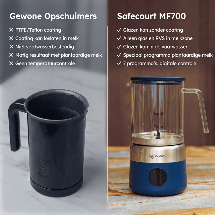 Digitale glazen melkopschuimer blauw - Safecourt Kitchen