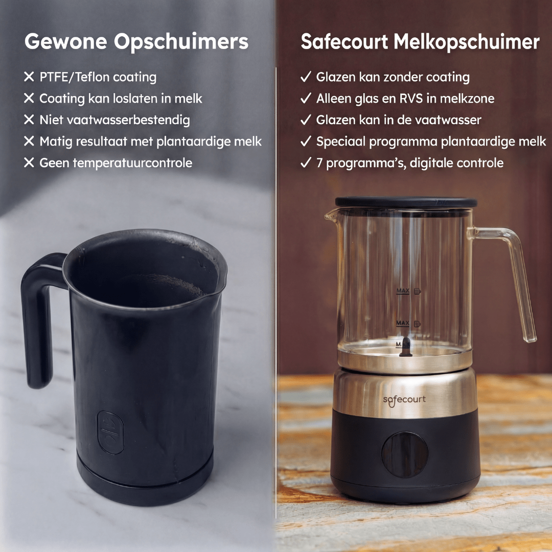 Digitale glazen melkopschuimer Onyx - Safecourt Kitchen