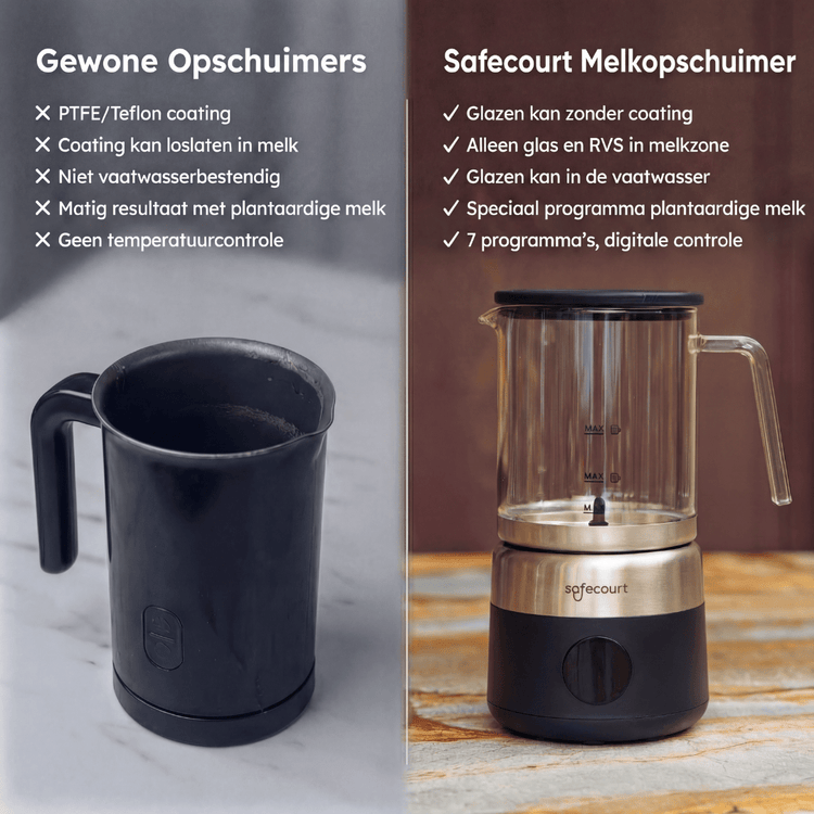 Digitale glazen melkopschuimer Onyx - Safecourt Kitchen