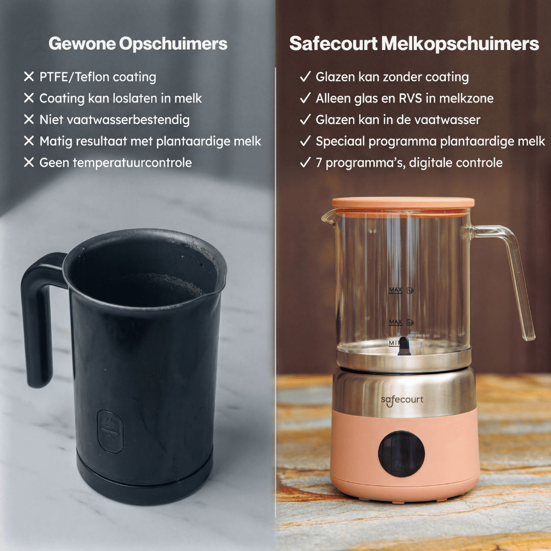 Digitale glazen melkopschuimer roze - Safecourt Kitchen