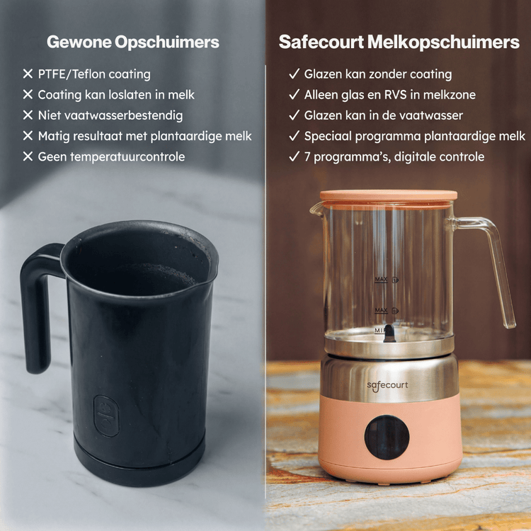 Digitale glazen melkopschuimer roze - Safecourt Kitchen