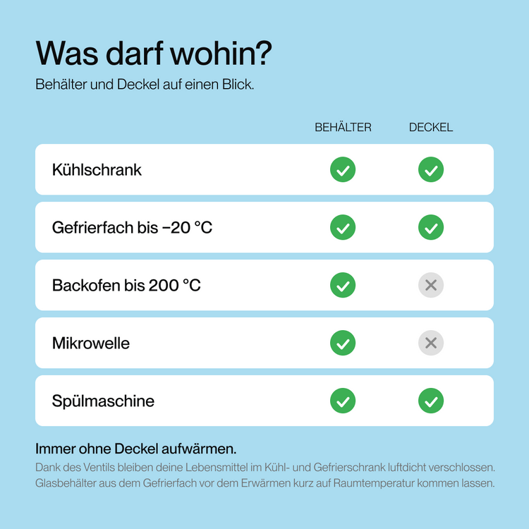 Foodstorage Boxes - 8-delig – Bild 6