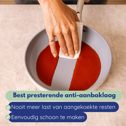 Koekenpan 24cm | 1 stuk - Safecourt Kitchen
