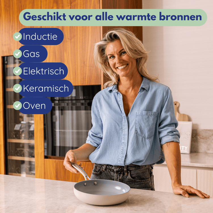 Koekenpan 28cm | 1 stuk - Safecourt Kitchen