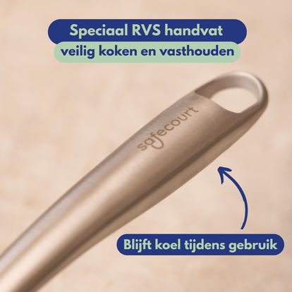 Koekenpan 28cm | 1 stuk - Safecourt Kitchen
