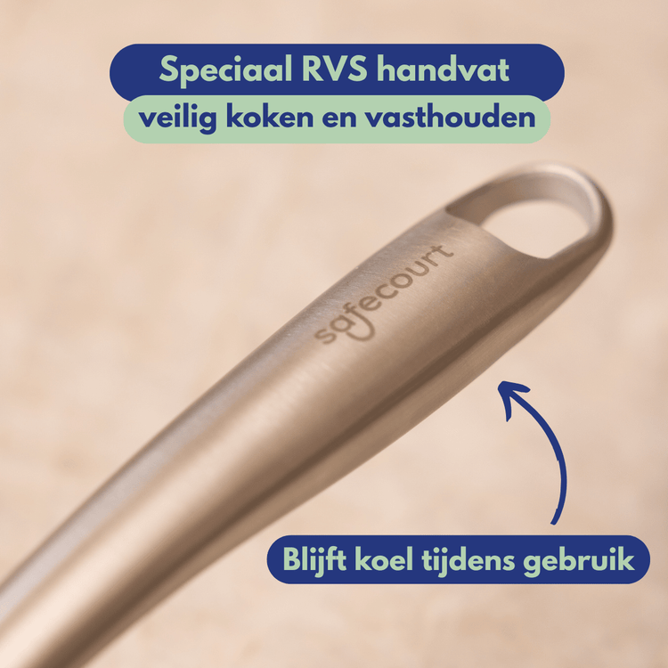 Koekenpan 28cm | 1 stuk - Safecourt Kitchen