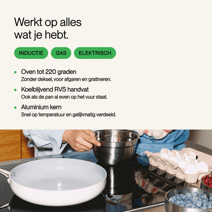 Koekenpannen 20 | 24 | 28 cm - Safecourt Kitchen