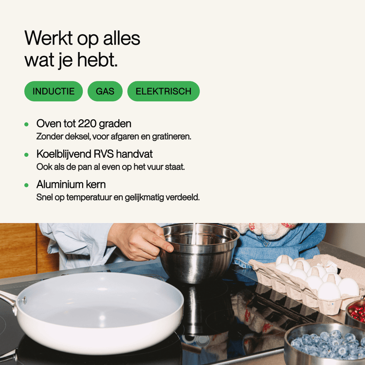 Koekenpannen 20 | 24 | 28 cm - Safecourt Kitchen