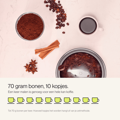 Koffiemolen Pro - Safecourt Kitchen