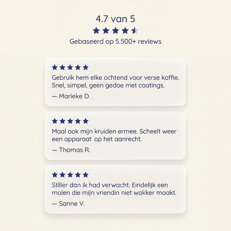 Koffiemolen Pro - Safecourt Kitchen