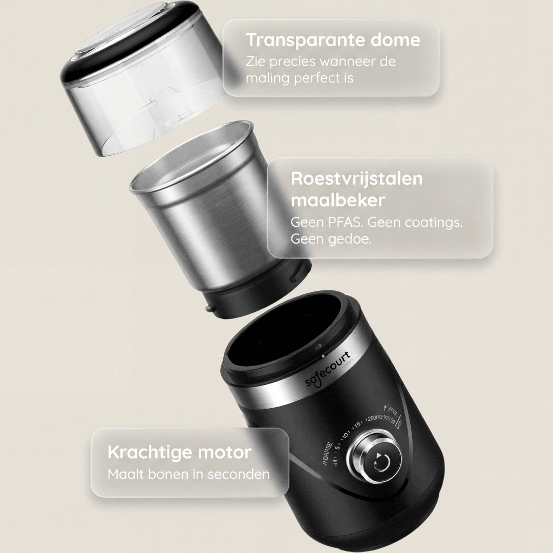 Koffiemolen Pro - Safecourt Kitchen