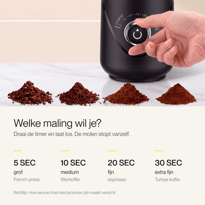Koffiemolen Pro - Safecourt Kitchen