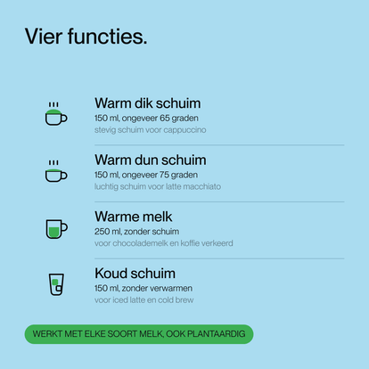 Melkopschuimer Plus - Safecourt Kitchen