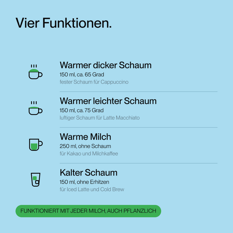 Melkopschuimer Plus – Bild 6