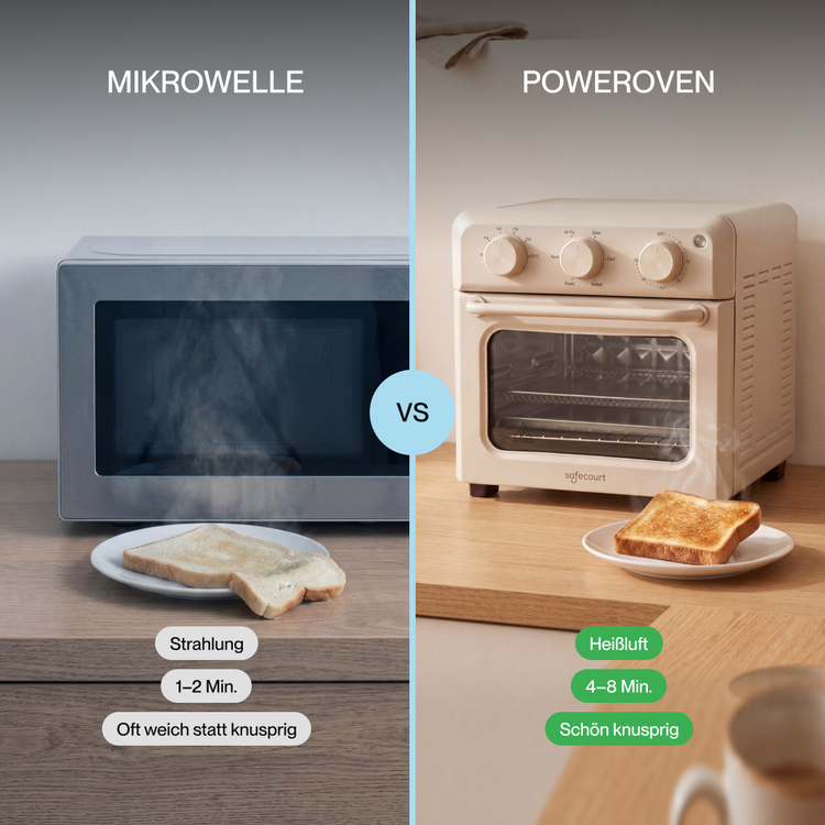 Poweroven | 6-in-1 air fry oven – Bild 7