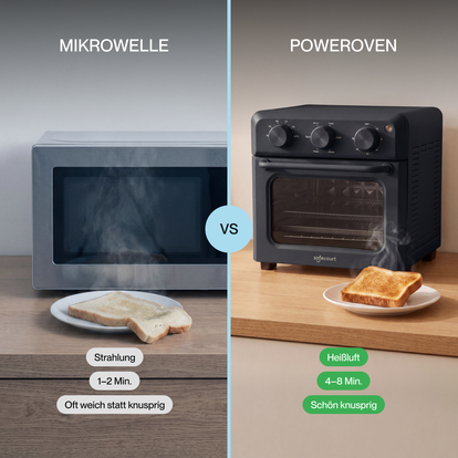 Poweroven | 6-in-1 air fry oven – Bild 7