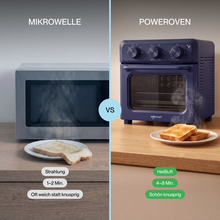 Poweroven | 6-in-1 air fry oven – Bild 7