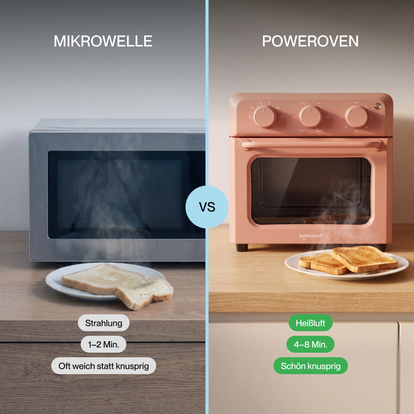 Poweroven | 6-in-1 air fry oven – Bild 7