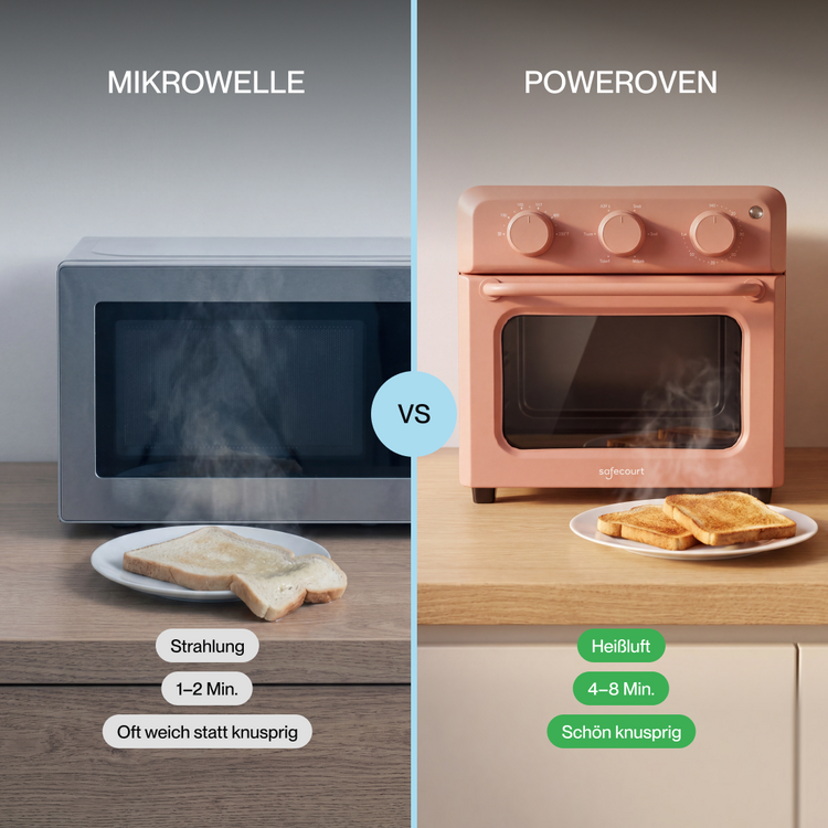 Poweroven | 6-in-1 air fry oven – Bild 7