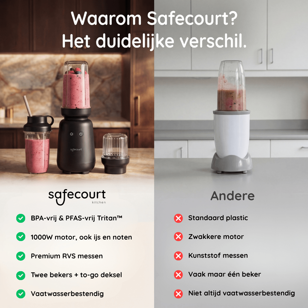 PureBlend Blender - Black - Safecourt Kitchen