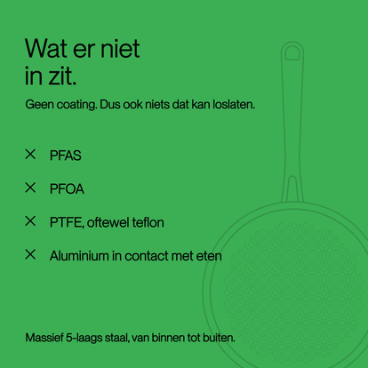 RVS koekenpan 24 cm - Safecourt Kitchen