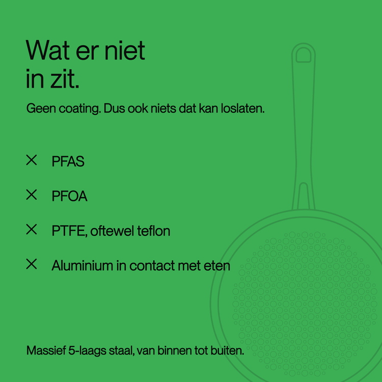 RVS koekenpan 24 cm - Safecourt Kitchen