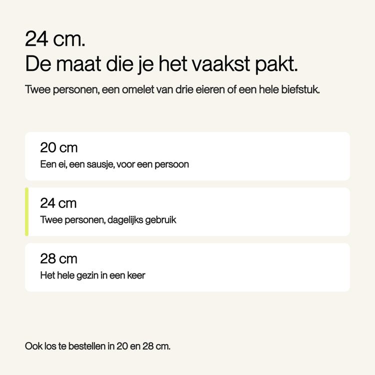 RVS koekenpan 24 cm - Safecourt Kitchen