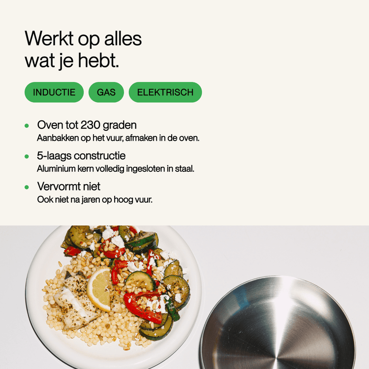 RVS koekenpan 24 cm - Safecourt Kitchen
