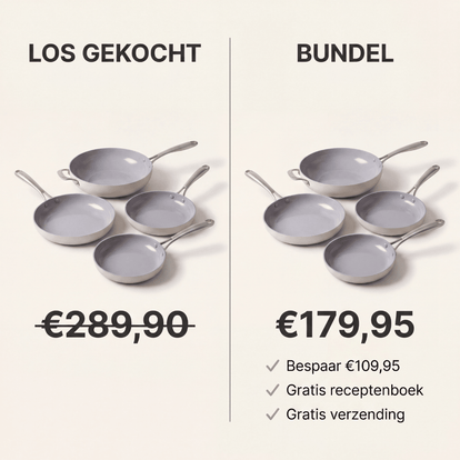 Safecourt 4-teiliges Pfannenset | 3 Bratpfannen + Wok - Safecourt Kitchen