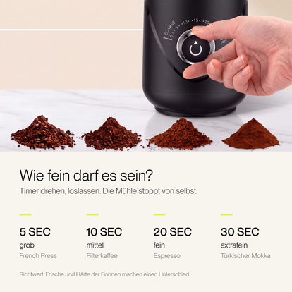 Koffiemolen Pro – Bild 3