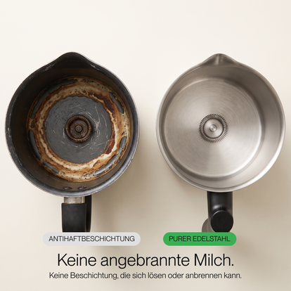 Melkopschuimer Inductie – Bild 3