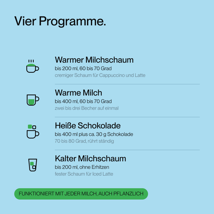 Melkopschuimer Inductie – Bild 6
