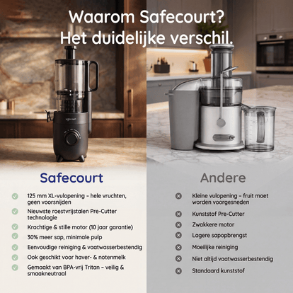 Slowjuicer PurePress - Safecourt Kitchen