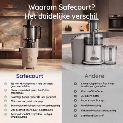 Slowjuicer PurePress - Safecourt Kitchen
